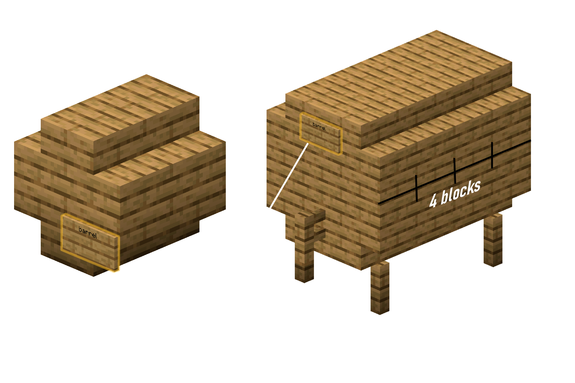 Barrels used in BreweryX